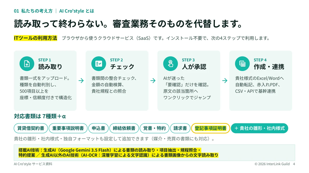 サービス資料 4ページ目のプレビュー